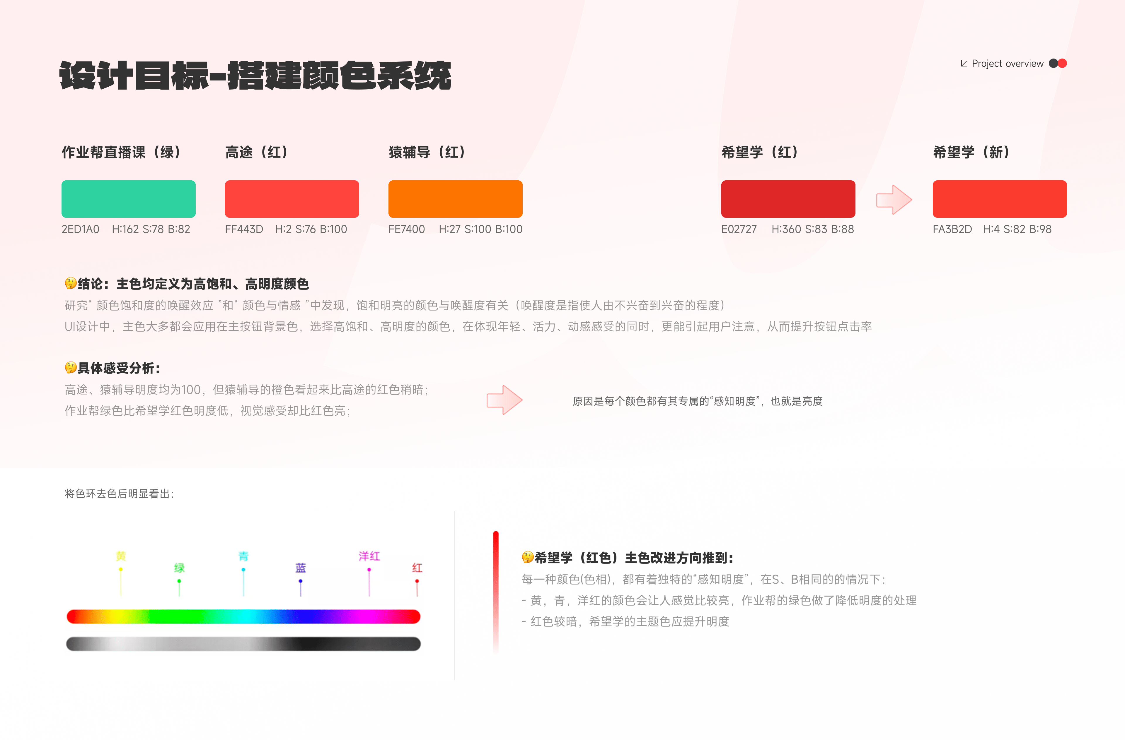 04 希望学 APP 体验升级