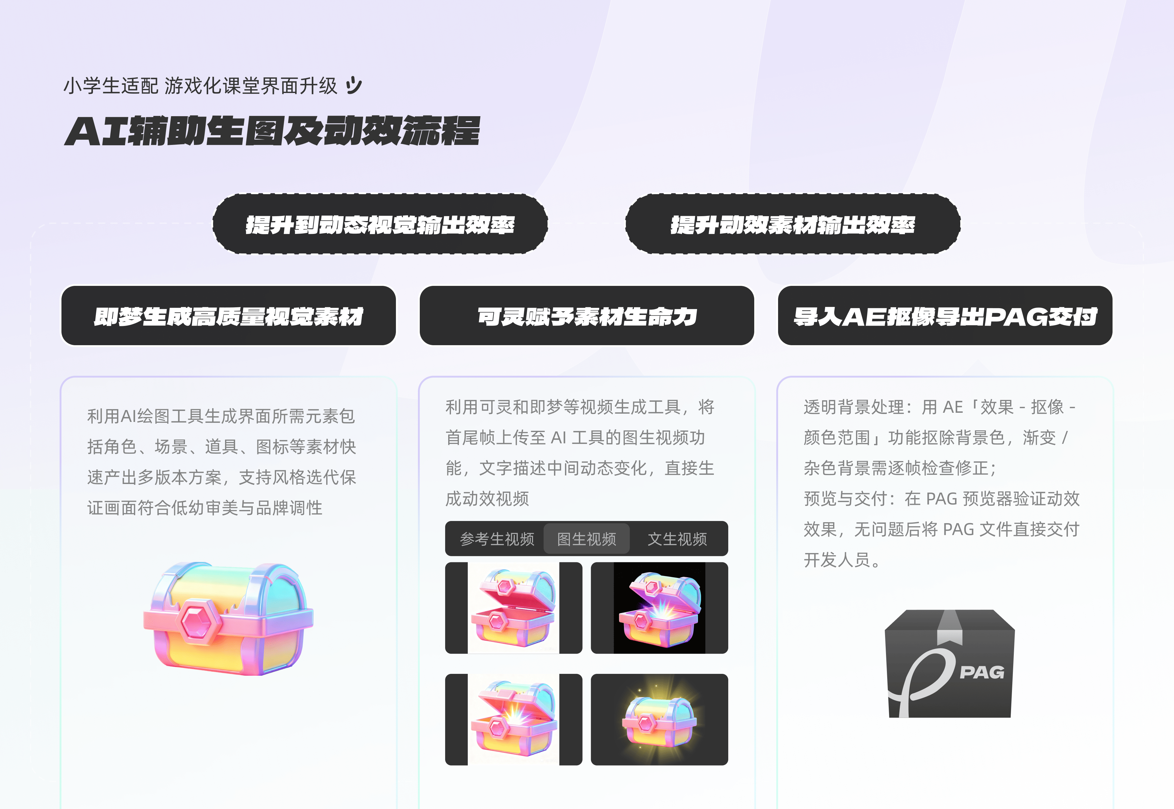 08 AI 辅助视觉设计实践