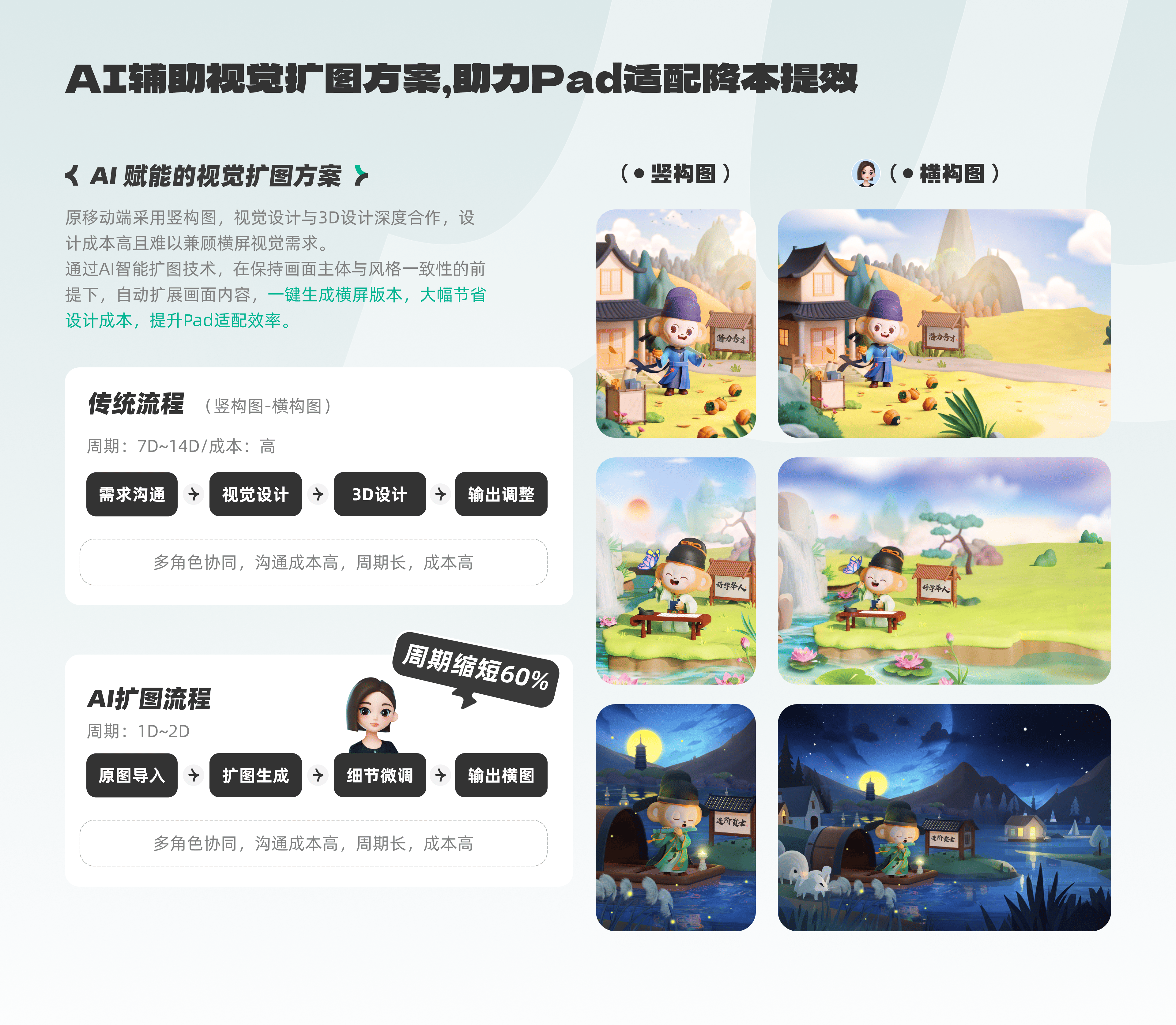 10 Pad 端体验升级