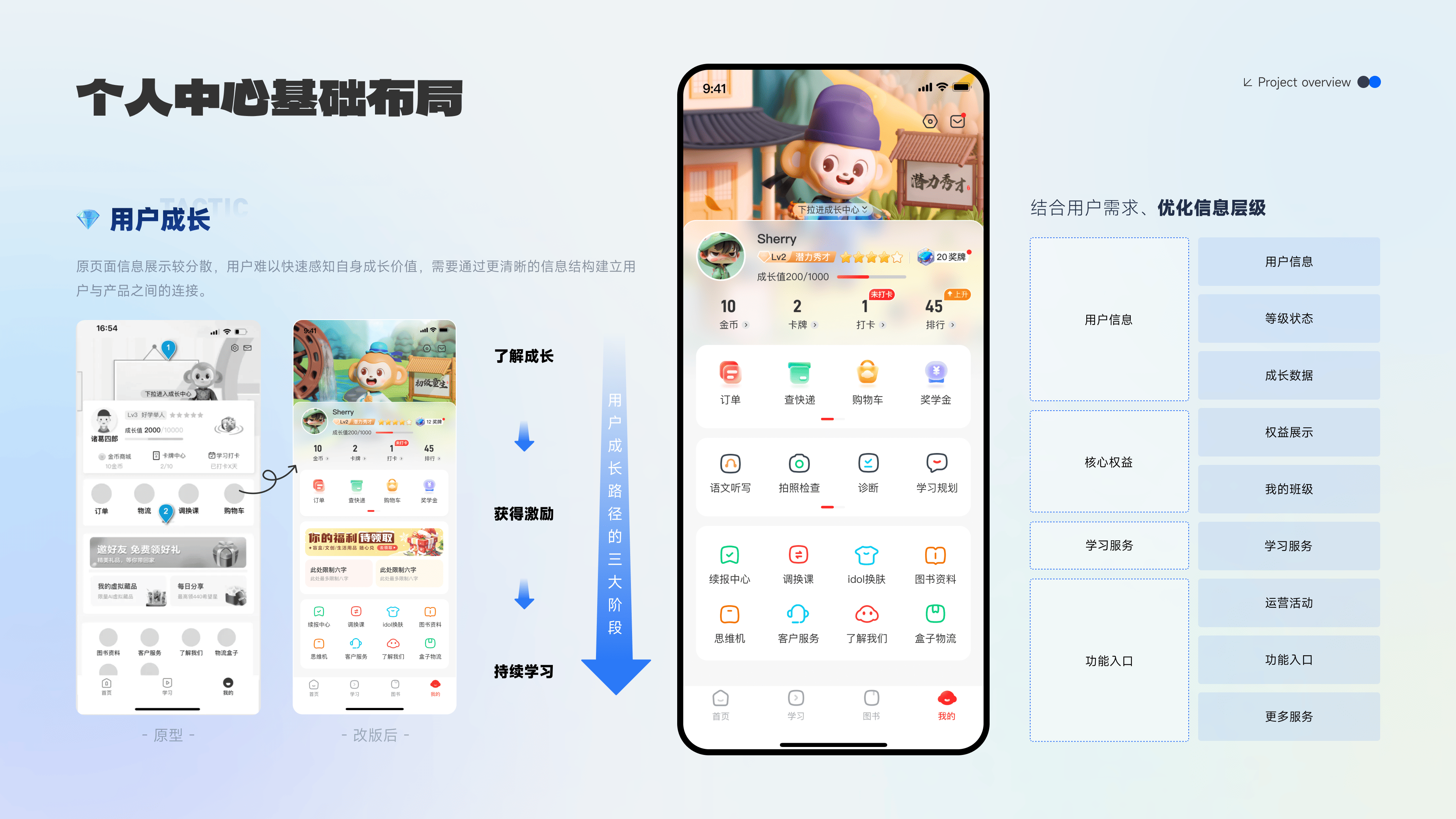 03 成长体验升级