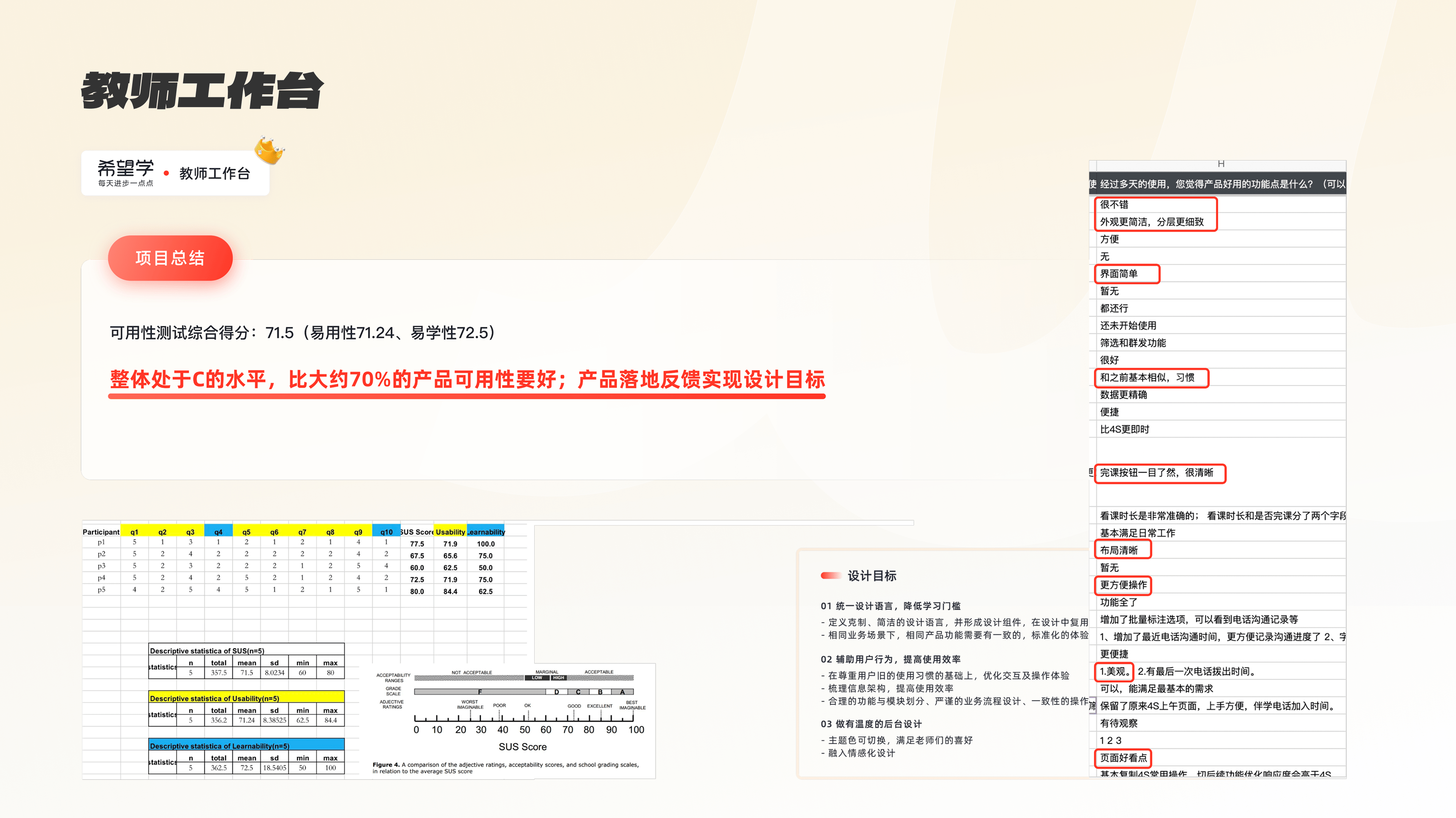 07 希望学教师工作台体验升级
